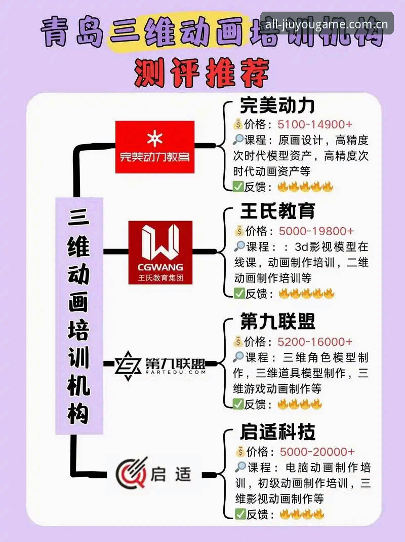 揭秘“聚合这一年首页”：90%用户踩过的三个坑，以及如何高效避雷